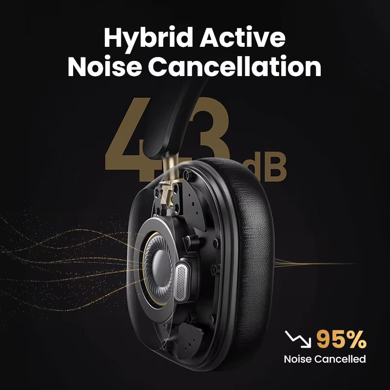 Max5C Wireless Bluetooth Headphones with 43dB Active Noise Cancellation and 75 Hours of Hi-Res Spatial Audio