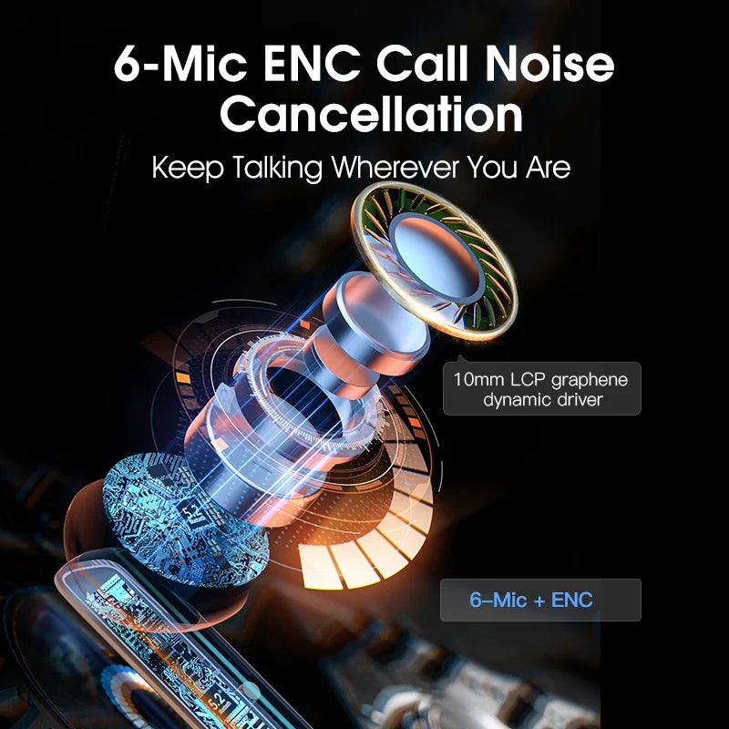 Experience Ultimate Sound with HT05 ANC Wireless Earphones - 40dB Noise Cancelling, Bluetooth 5.2, and 6-Mic ENC for Crystal Clear Calls