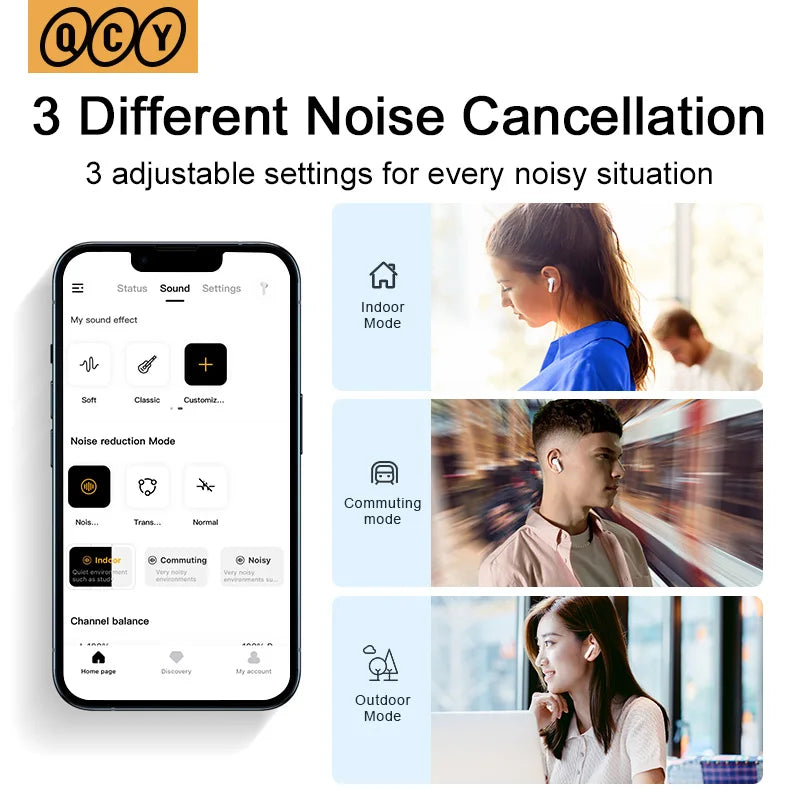 Experience Ultimate Sound with HT05 ANC Wireless Earphones - 40dB Noise Cancelling, Bluetooth 5.2, and 6-Mic ENC for Crystal Clear Calls