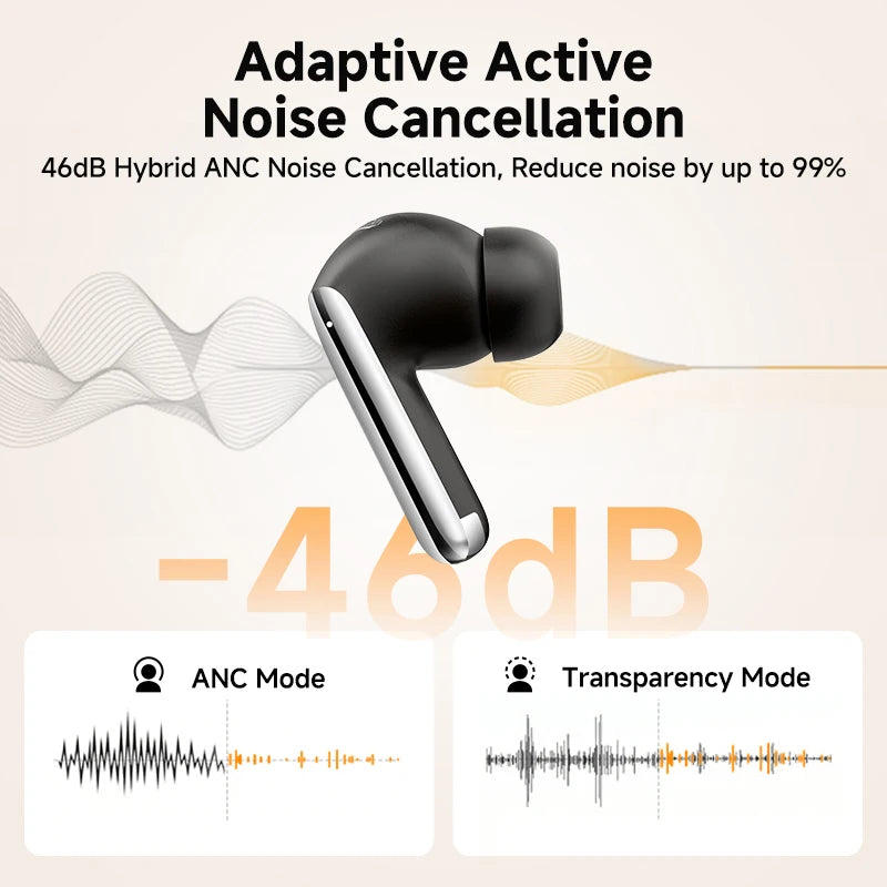 Experience Unmatched Sound Quality with QCY MeloBuds Pro ANC Bluetooth 5.3 Earphones - 34 Hours of Playtime, 6 Mic Technology, and Adaptive Noise Cancellation